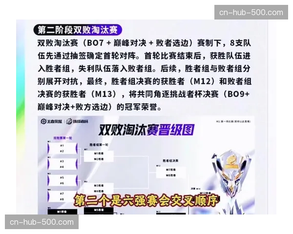 赛程密集考验球队体能储备 2026年世界杯轮换策略成关键