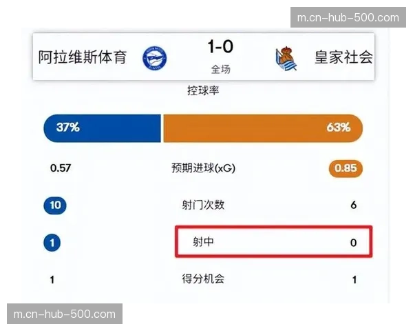 水晶宫拉克鲁瓦红点套餐成转折点，十人应战难阻曼联逆转攻势